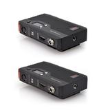 CV Videozender SWIFT