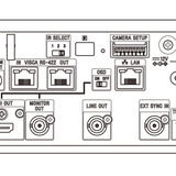 Sony BRC-H800 PTZ camera